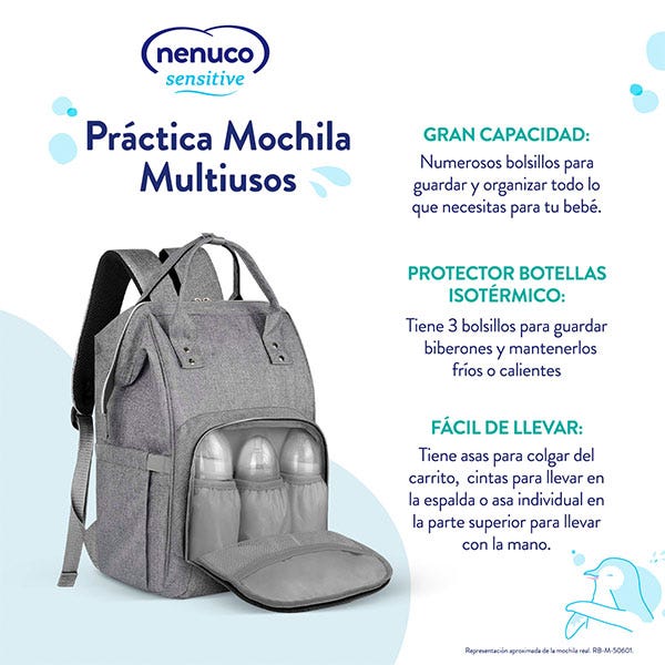 Mochilas para online nenucos