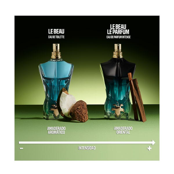 Jean paul gaultier le beau clearance 125